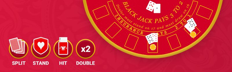 Explanation of basic functions in blackjack