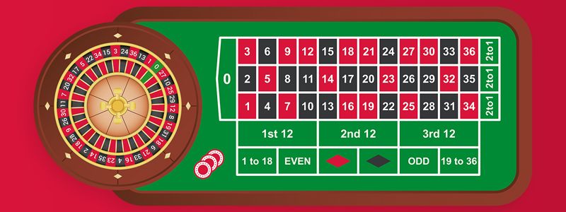 We explain the rules of online roulette