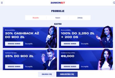 Bankonbet casino-promotions