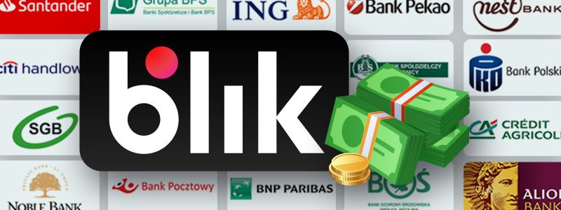 Supported banks in BLIK